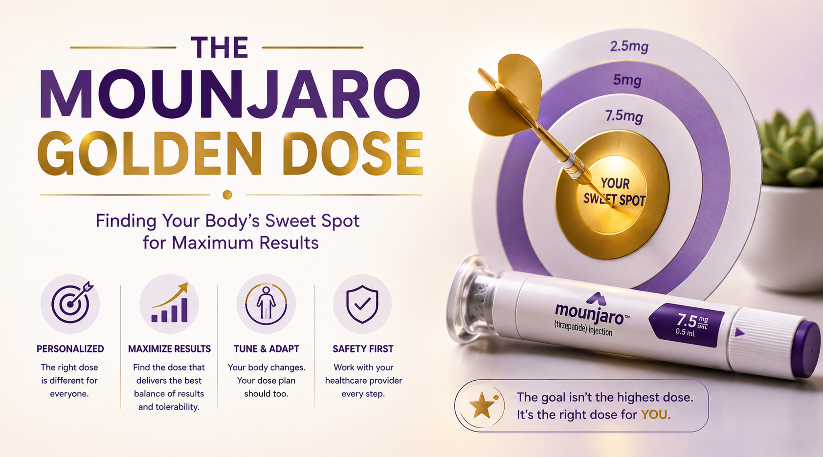 tirzepatide doseage Ready Med WHAT HAPPENS AFTER STOPPING WEIGHT-LOSS